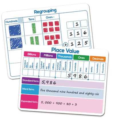 Dry Erase Place Value Whiteboard,9" x 12" Double Sided Dry Erase Boards for Kids for Teaching Place Values from Billions to Decimal Numbers,Math Manipulatives White Board for Students