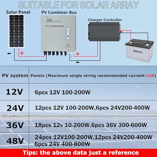 Hardcover Solar Combiner Box with 6 Strings, 80 A Circuit Breakers. This pv Combiner Box is Suitable for Off-Grid Solar Power High-Power Version - size: 6 string 80A
