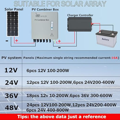 Hardcover Solar Combiner Box with 6 Strings, 80 A Circuit Breakers. This pv Combiner Box is Suitable for Off-Grid Solar Power High-Power Version - size: 6 string 80A
