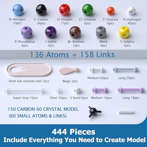 Molecular Model Kit, 444 Pcs Organic Chemistry Structure Set