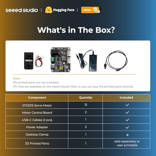 AI Robotic Arm Kit with Servo Motors – LeRobot SO-ARM101 Pro Low-Cost (Without 3D Printed Parts) | 6-DOF, Open-Source, Compatible with NVIDIA Jetson - size: Servo Motors Kit