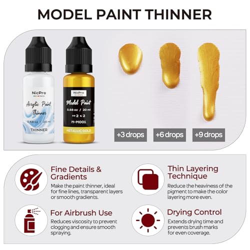 Nicpro 10 Colors Metallic Model Paint Set, 20ml Ready to Use - style: Metallic