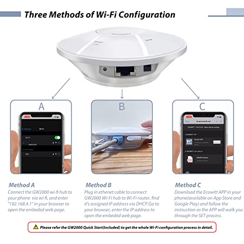 ECOWITT Wittboy Weather Station GW2001, Includes GW2000 Wi-Fi IoT Hub and WS90 7-in-1 Outdoor Solar Powered Weather Sensor, Supports WU/WeatherCloud/Wow/Ecowitt Servers, 915 MHz - style: GW2001BU