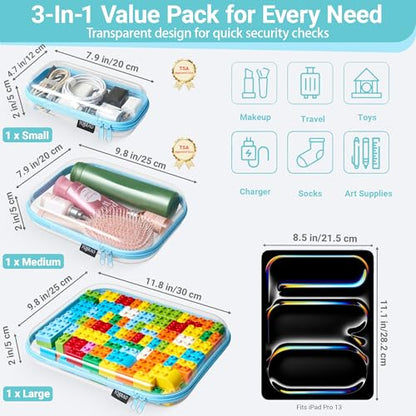 YQBRAO 3-Piece Clear Hard Shell Zipper Case Set, 1L 1M 1S, Blue - color: Blue, size: LMS
