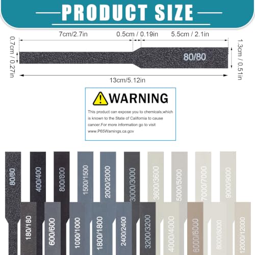 Honoson 20 Pcs Sanding Sticks Model, Low and High Grits, Innovative Style - style: Innovative Style