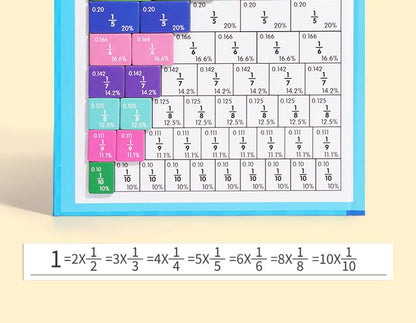 Magnetic Fraction Educational Puzzle, Magnetic Fraction Demonstration Book with Fraction Tiles & Circles, Fraction Manipulatives for Elementary School, Math Learning Skills for Kids