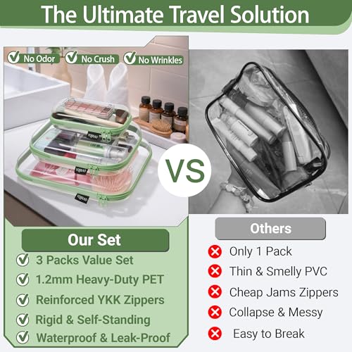 YQBRAO 3-Piece Clear Hard Shell Zipper Case Set, 1L 1M 1S, Green - color: Green, size: LMS