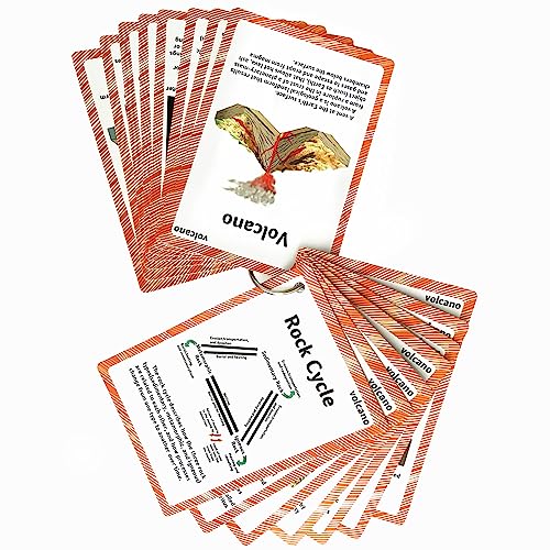 Geography Flash Card Set(15 Pcs)| Science Learning Cards Perfect for Back to School Supplies, Elementary Teacher/Autism Therapists Geology Tools | Geology Earthquake Gifts for Beginners