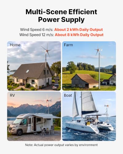 VEVOR 800W 12V Wind Turbine Generator, 5-Blade Wind Turbine Kit with MPPT Controller, High-Efficiency 3-Phase AC Permanent Wind Power Generator for RVs, Boats, Home, Farm (Tower Pole Not Included)