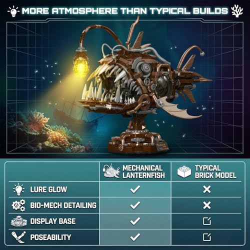 HJPLPXH Steampunk Mechanical Anglerfish Building Kit 1236PCS Deep Sea Model - style: Lanternfish