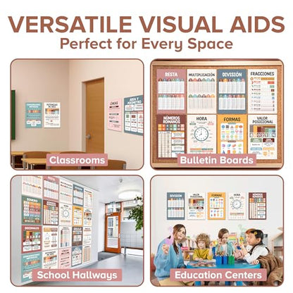 Decorably 20 Boho Spanish Math Posters for Classroom, 11x17in Educational, Matte-Laminated Classroom Decor - for Hallways, Bulletin Boards, Home Study Room
