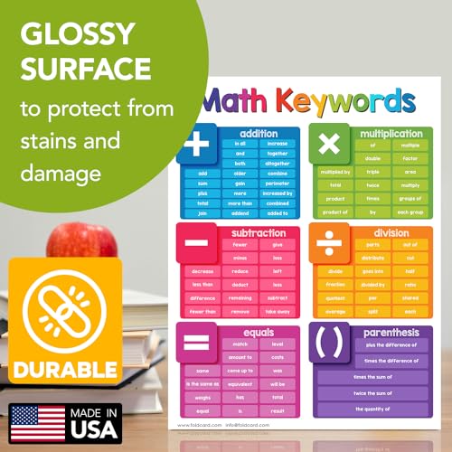 FoldCard Math Keywords Chart Educational Poster 8.5x11 5pk - color: Math Keywords