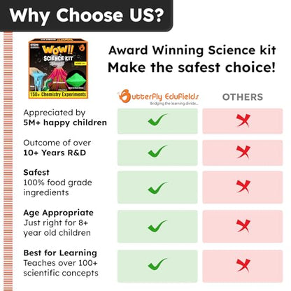 Butterfly EduFields Science Kits for Kids Ages 8-12 8-14 | 150+ Experiments - style: Science Kit for 8-15
