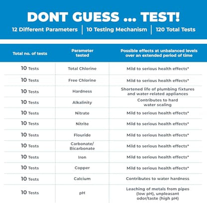 Safe Home® Complete Drinking Water Test Kit – DIY Screening for 14 Parameters + Optional Testing at Our EPA-Certified Lab for up to 48 Parameters – Made in the USA