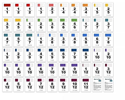 Fraction War Fun Math Game to Learn, Compare and Simplify Fractions for 2nd to 5th Grade (1 Pack) - Standard Edition