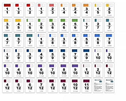 Fraction War Fun Math Game to Learn, Compare and Simplify Fractions for 2nd to 5th Grade (1 Pack) - Standard Edition