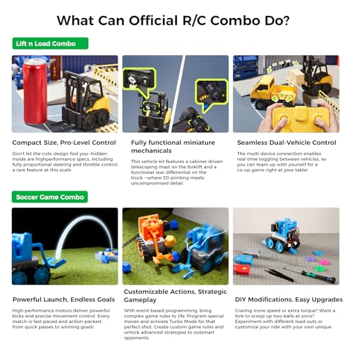 Makerworld CyberBrick Beginner Hardware Kit ZK004 (1 Vehicle,1 Remote),3D Printing STEM,DIY Build RC Car& Programmable Robotics Set,Modular Coding Electronics Learning Set for Bambu Lab Maker - size: ZK004 - Cyberbrick Beginner