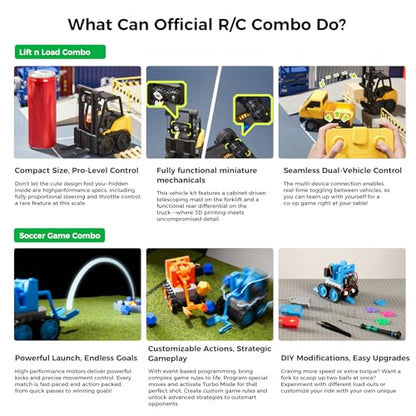Makerworld CyberBrick Beginner Hardware Kit ZK004 (1 Vehicle,1 Remote),3D Printing STEM,DIY Build RC Car& Programmable Robotics Set,Modular Coding Electronics Learning Set for Bambu Lab Maker - size: ZK004 - Cyberbrick Beginner