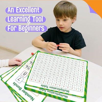 8 Packs Number Bond Whiteboards,Double Sided Dry Erase 1-12 Multiplication Chart Board Writable and Erasable White Board for Kids, Students,Classroom and Home (Each Measures 12” x 9”) Mathematics - color: Multiplication Learning Cards