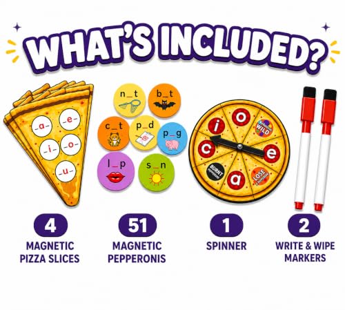 CVC Words on Pepperoni - Learn to Read & Write, Magnetic Phonics Games - size: CVC Word Game