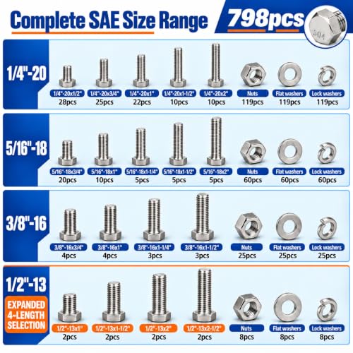 798PCS Stainless Steel Nuts and Bolts Kit, SAE Hex Bolts with Nuts, Flat & Lock Washers, 1/4"-20 5/16"-18 3/8"-16 1/2"-13, 1/2"-13, Carrying Case - color: Silver-798PCS 1/4-20,5/16-18,3/8-16,1/2-13