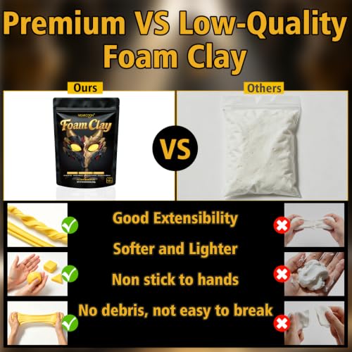 MEARCOOH Modeling air Dry Foam Clay Yellow Cosplay Magic Clay 300g - color: Yellow, size: 300g