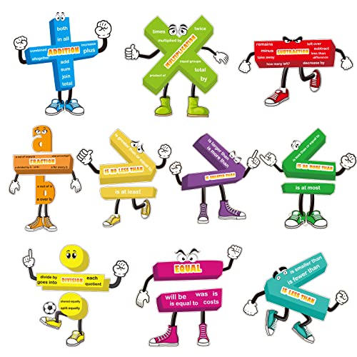 Tevxj 10 Sets Math Posters for Classroom Educational Math Bulletin Board
