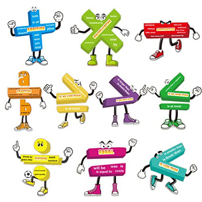 Tevxj 10 Sets Math Posters for Classroom Educational Math Bulletin Board