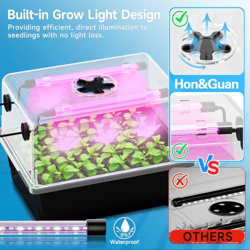 Hon&Guan 30 Cell Self Watering Seed Starter Tray with Growing Lights - color: 1 Set
