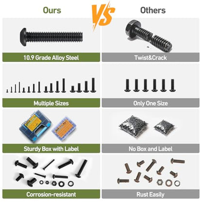 1065PCS M2.5 Bolt Assortment Kit, Hex Socket Button Head Screws Nuts Bolts Washer Assortment Kit 10.9 Grade Alloy Steel Black Oxide M2.5 x 4/6/8/12/16/20/25mm - size: M2.5 1065PCS Button Black