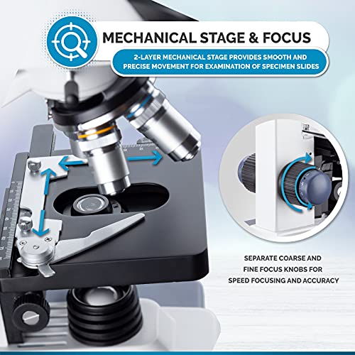 AmScope B120C-5M Binocular Compound Microscope with LED Illumination