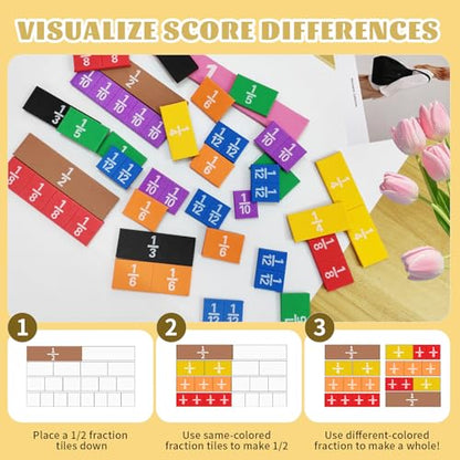 Plastic Rainbow Fraction Tiles, Rainbow Montessori Math Materials, Fraction Set for Math Classroom Fractions Manipulatives Math Manipulatives for Home School Supplies