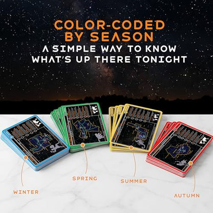 Stargazing Cards – Constellations, 88 Astronomy Flashcards