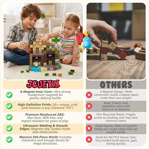 250 PCS Magnetic Building Blocks - Mining World Magnetic Cubes Construction Set, STEM Montessori Sensory Toy for Kids 3+ Boys & Girls Christmas Birthday Gift