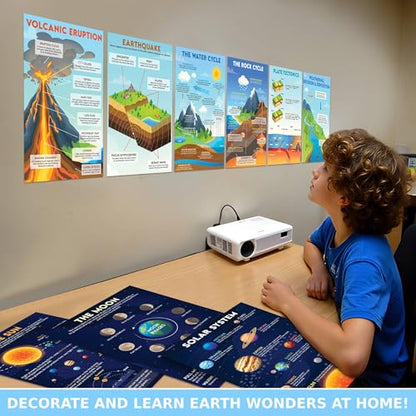 BRIGHTENKIDZ Earth Science Posters for Classroom, 15 Pack 11x17 Educational - color: Earth Science