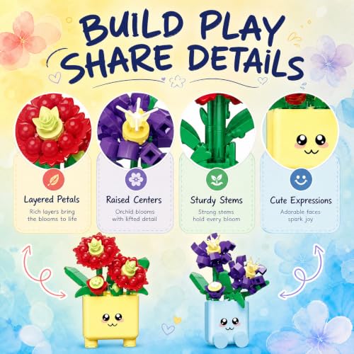 Botanicals Happy Plants Building Sets | 2 Cute Happy Plants Flowers Set, Succulents Botanical Collection for Home Office Décor, Gift for Women Wife Mom(222Pcs) - style: Yellow and Blue