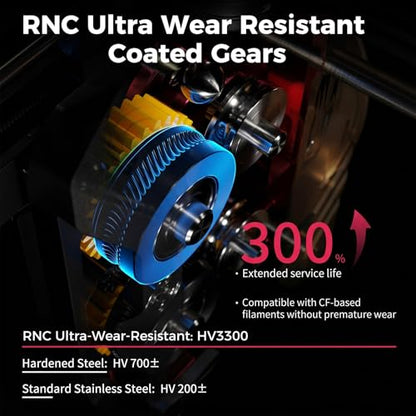 Creality DXC2 Extruder, Upgrade K2 Plus/K2/K2 Pro Extruder, Magnetic Snap-On 1s Quick Replace with DLC Filament Cutter, Official K2 Series Dual Gear Feeding Extrusion for Creality 3D Printers - style: K2 Series DXC Extruder