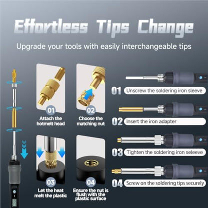Heat Set Insert Tool Kit 880PCS Threaded Inserts Brass Hardware Nuts Bolts