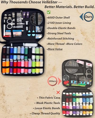 Vellostar Sewing Kit for Adults & Kids - 100-Piece Light Grey Beginner Set - color: Light Grey