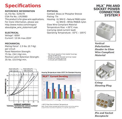 Molex -3 Match Set - (4-Pin) w/14-20 AWG, Wire Connector - 2.13mm D, Latch Lock, MLX™