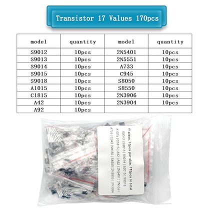 Electronic Component Kit Total 1615 Pcs,Breadboard,Crocodile Clip,LED Diodes,Metal Film Resistors,Electrolytic Capacitor Package,Common Diodes,Ceramic Capacitors, Common Transistor Assortment Box - style: Electronic components kit 1615pcs