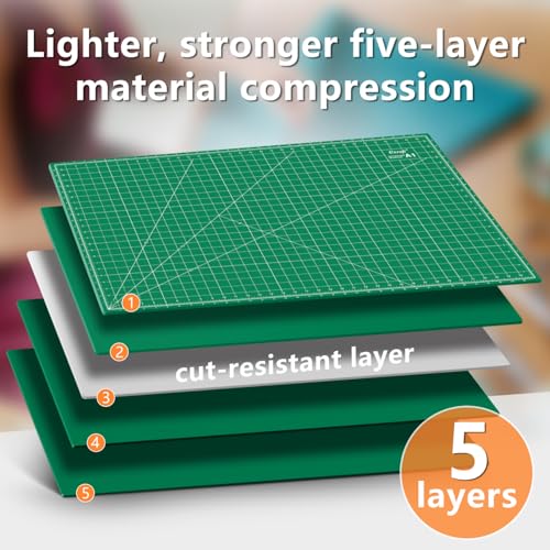 Ecraft 2-Pack 24"x36" Self-Healing Sewing Mat: Large Double-Sided Green 5-Ply Hobby Mat, A1 Rotary Cutting Mat for Sewing, Quilting & Fabric Crafts - color: Green, size: 24" x 36"（2-Pack）