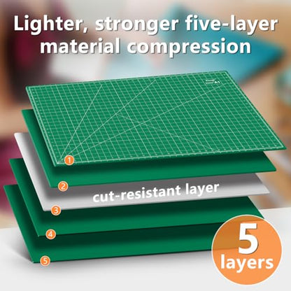 Ecraft 24"x36" Self-Healing Sewing Mat: Large Double Sided Green 5-Ply Hobby Mat, A1 Rotary Cutting Mat for Sewing, Quilting & Fabric Crafts - color: Green, size: 36"L x 24"W