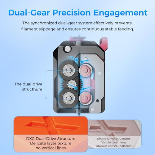 Creality DXC Extruder, K1 SE/K1C/K1/K1 Max Upgrade Extruder Kit with Smart Filament Break Detection, K1 Series Dual Gear Feeding Extrusion, Reducing Filament Wear Rate by 60% - style: K1 Series DXC Extruder