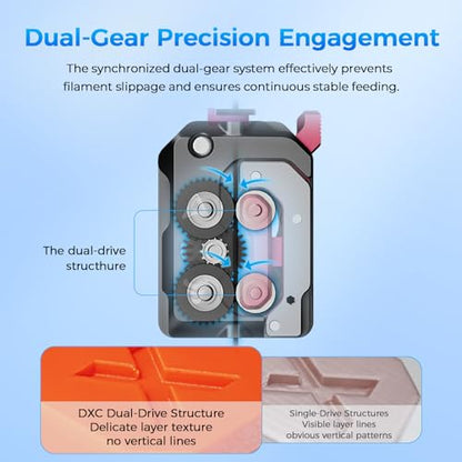 Creality DXC Extruder, K1 SE/K1C/K1/K1 Max Upgrade Extruder Kit with Smart Filament Break Detection, K1 Series Dual Gear Feeding Extrusion, Reducing Filament Wear Rate by 60% - style: K1 Series DXC Extruder