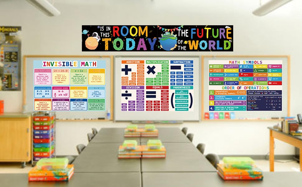 Rsgift 13.5"x39" Laminated Multiplication Educational Posters,2 PCS - color: Multiplication Poster