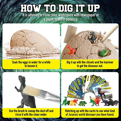 Dinosaur Egg Dig Kit, Unearth a Jumbo Dino Egg with 12 Unique Large Surprise Dinosaur Toys, Ideal Educational STEM Toys and Gifts for Kids Aged 5-7, Suitable for Party and Easter - style: Dinosaur Egg Dig Kit