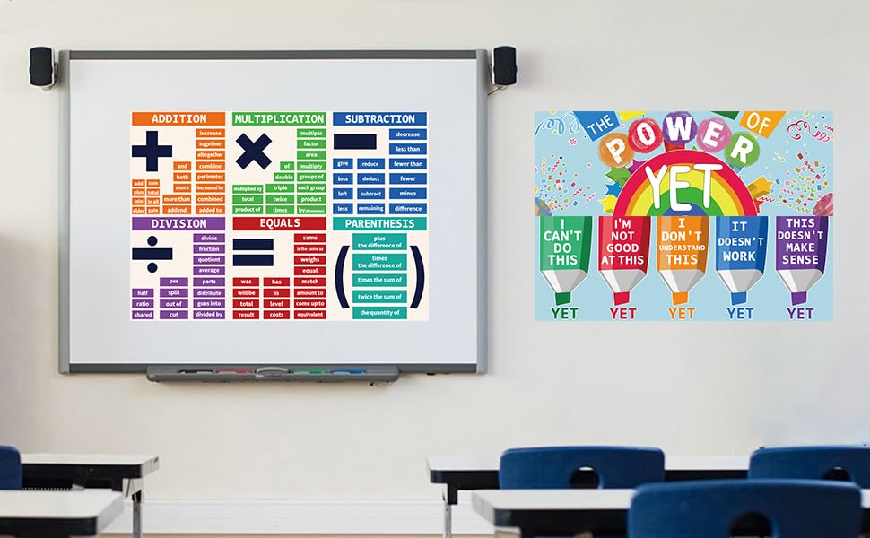 Rsgift 13.5"x39" Laminated Multiplication Educational Posters,2 PCS - color: Multiplication Poster