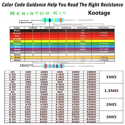 2600 Pcs 130 Values 1/4W Resistor Kit from 1 Ohm to 3M Ohm 1/4 Watt 1% Tolerance Metal Film Resistors Assortment - style: 1/4W 130 Values