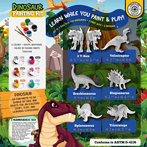 COASTLINE CRAFT STEM.org Dinosaur Painting Kit for Kids with Dino Trivia-Dinosaur Crafts for Kids Ages 3-5 + w/ 2 T-Rex Set - Screen Free, Educational Gifts for Boys - style: Dinosaur Kit